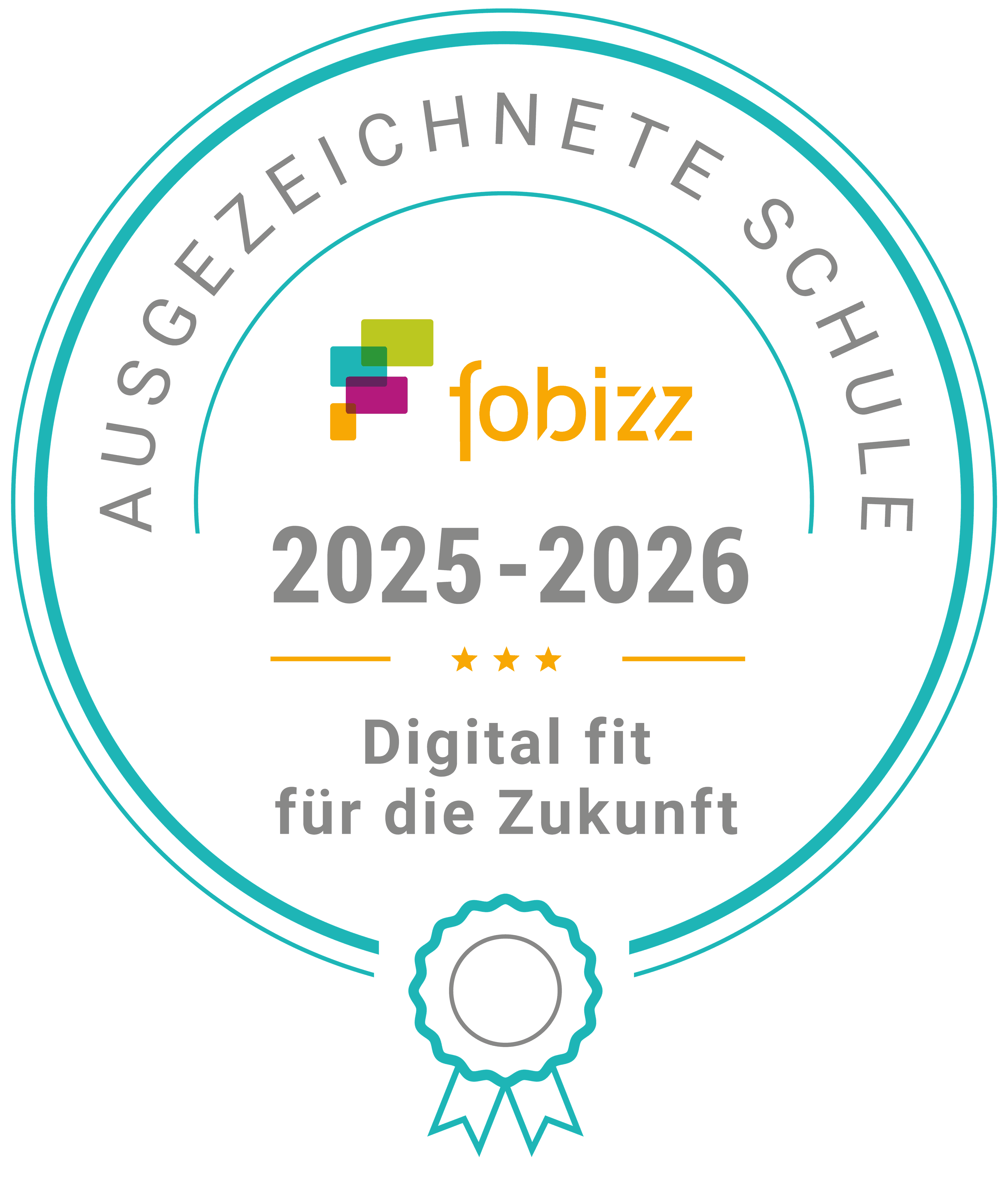 Fobizz_Zertifikat